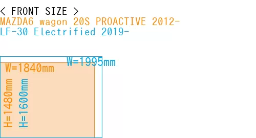 #MAZDA6 wagon 20S PROACTIVE 2012- + LF-30 Electrified 2019-